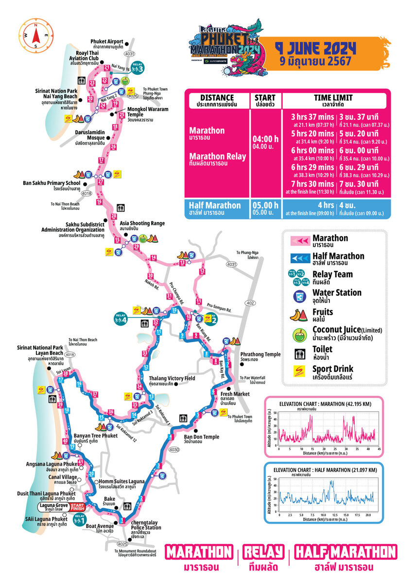 Bản đồ đường chạy đối với cự ly 42km, 21km và Marathon Relay